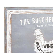 Load image into Gallery viewer, Butchers Cuts Chicken Wall Plaque
