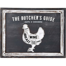 Load image into Gallery viewer, Butchers Cuts Chicken Wall Plaque
